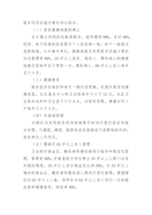 医院公共卫生奖惩制度.docx