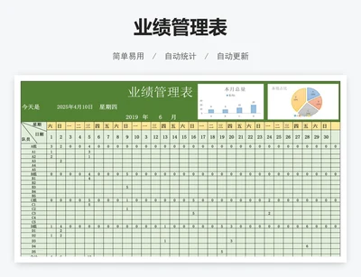 业绩管理表