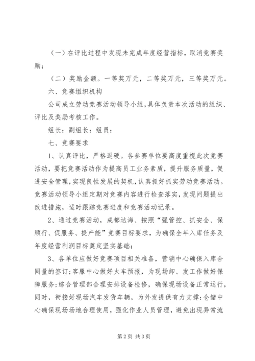 项目部关于劳动竞赛的实施方案 (5).docx