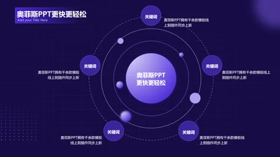 紫色创意总分关系5项PPT
