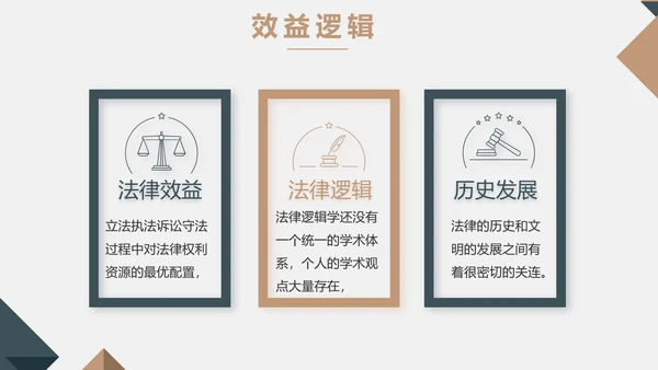 严谨大气法律法学律师工作汇报动态PPT模板