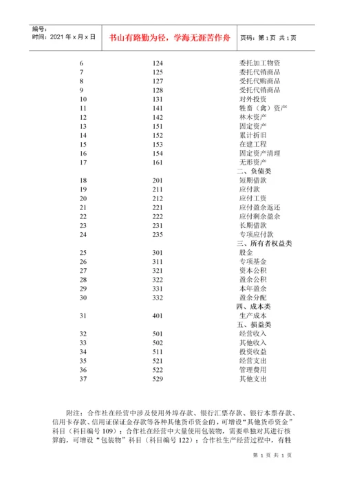 财政部关于印发《农民专业合作社财务会计制度（试行）》的通知.docx