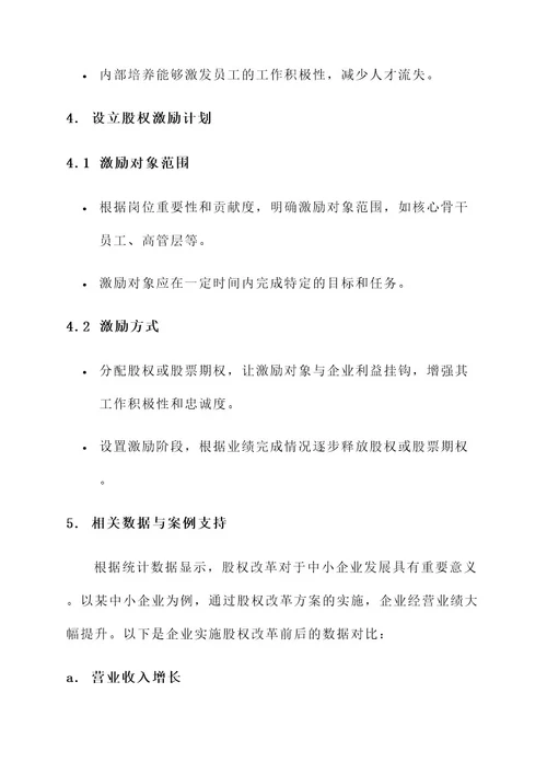 中小企业股权改革方案