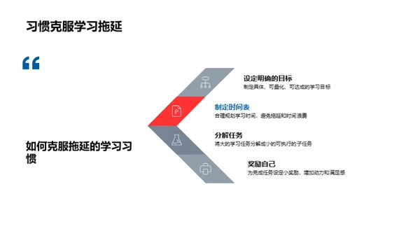 学习行为的心理改善