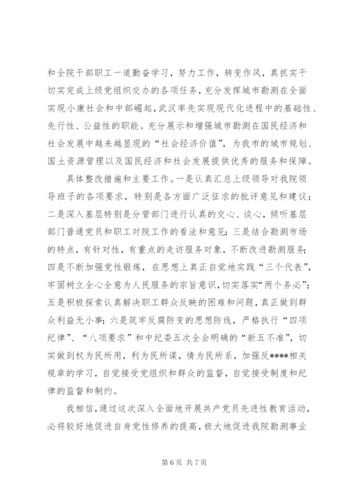 优秀范文：勘测院院长个人党性分析材料.docx