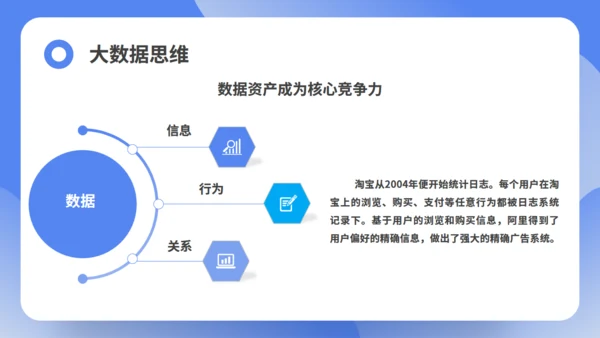 互联网思维培训课件通用PPT模板