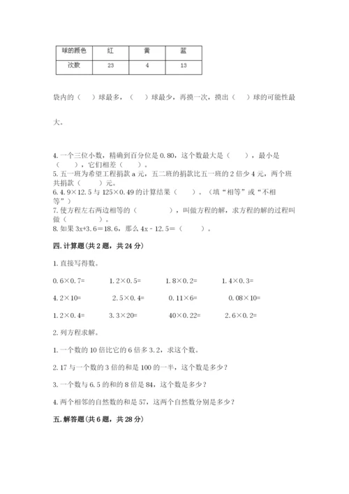 人教版五年级上册数学期末测试卷（全国通用）word版.docx