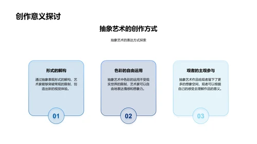 抽象艺术教学PPT模板