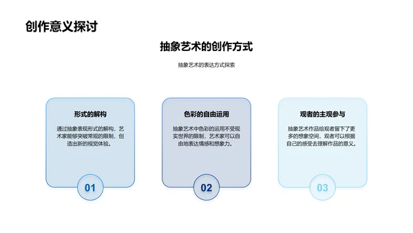 抽象艺术教学PPT模板