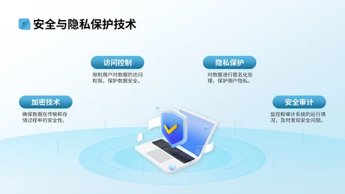 蓝色3D立体风计算机专业文献汇报PPT模版