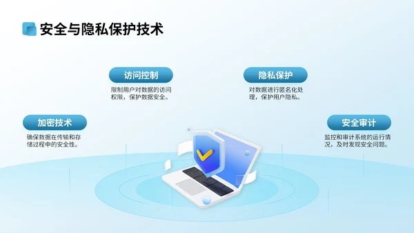 蓝色3D立体风计算机专业文献汇报PPT模版