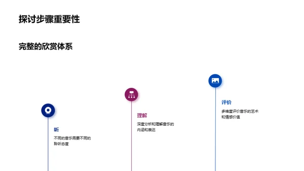 掌握音乐欣赏