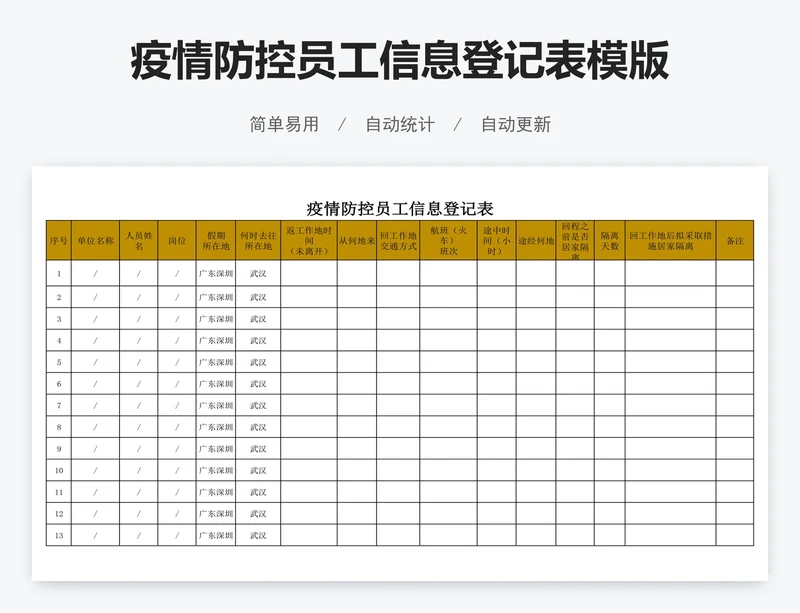 疫情防控员工信息登记表模版
