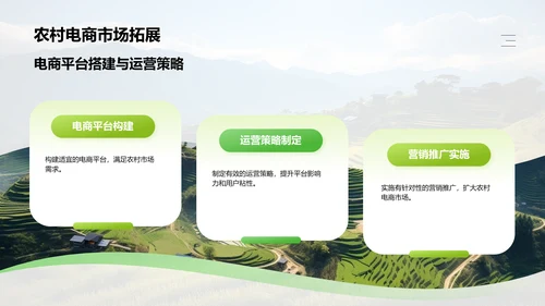绿色商务风乡村振兴战略PPT模板