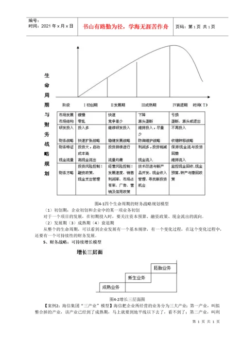 聚焦财务总监8大难题(doc 31页).docx