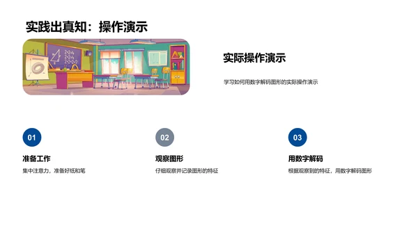 图形解码教学PPT模板