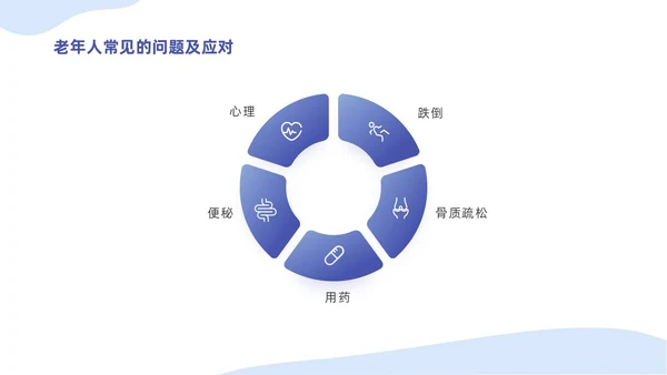 蓝色插画简约商务老年人健康管理培训汇报PPT模版