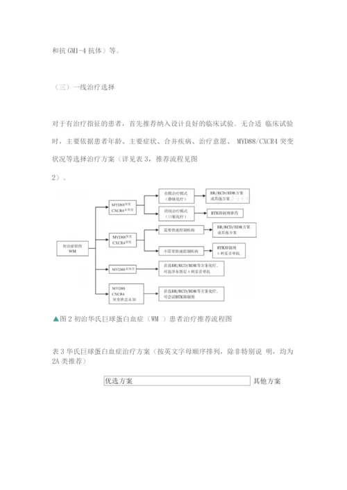 2022淋巴浆细胞淋巴瘤华氏巨球蛋白血症诊断与治疗中国指南.docx