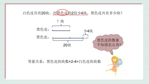 用方程解决问题 例7