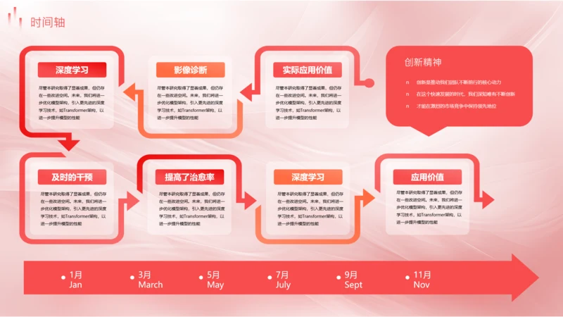 红色商务风大气时间轴