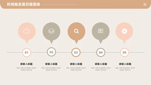 莫兰迪时间轴发展历程图表
