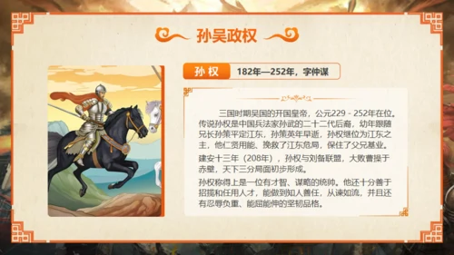 《三国演义》人物介绍通用PPT模板