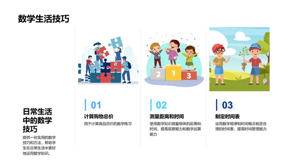 数学应用教学PPT模板