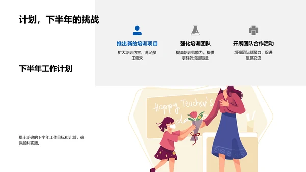 年中培训工作汇报
