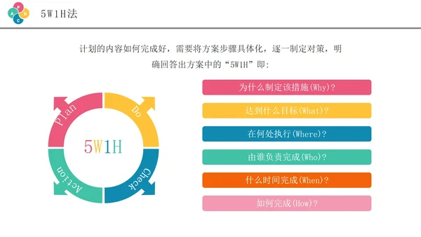 彩色创意商务风pdca循环管理企业培训PPT模板