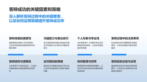 蓝色3D风毕业答辩PPT模板