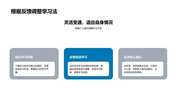 初二学习技巧分享PPT模板