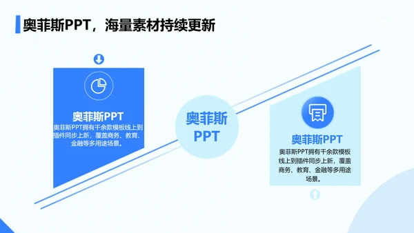 简约风蓝色毕业答辩PPT