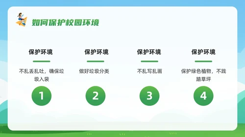 绿色简约保护校园环境PPT模板宣传PPT动态PPT环境保护