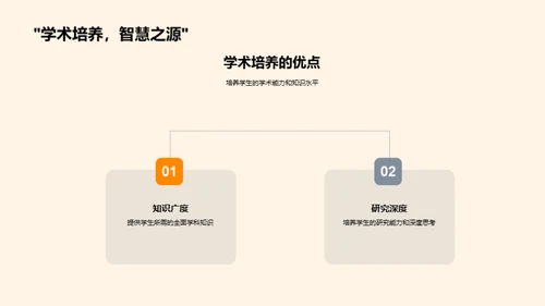 大学教育模式演进