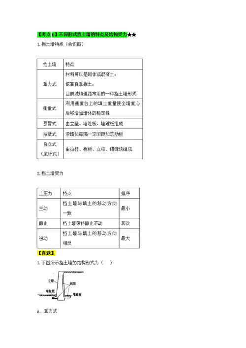 2016一级市政实务考点强化班考点全覆盖