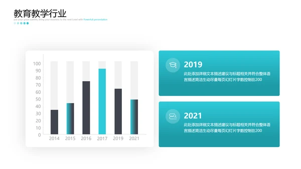 2021年卡通欧美风公开课教学设计通用教育培训机构宣传ppt