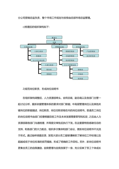 6、人力总监年度人力资源部工作总结与计划.docx