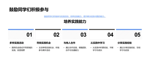 知识学习的实践报告PPT模板