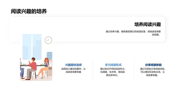 阅读的力量PPT模板