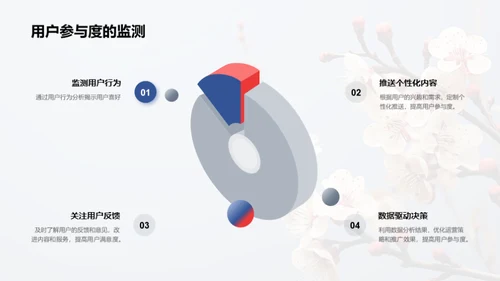 立春节气新媒传播