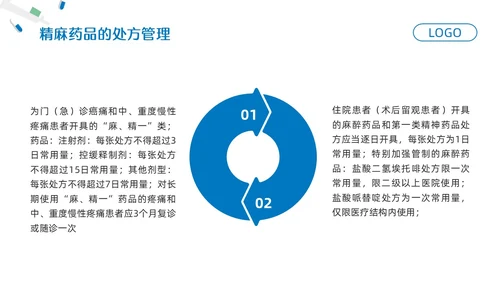 蓝色简约药剂科培训课件PPT模板宣传PPT动态PPT业务培训