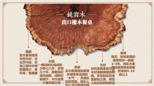 匠人精神木之道家具制造介绍通用PPT模板