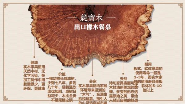 匠人精神木之道家具制造介绍通用PPT模板