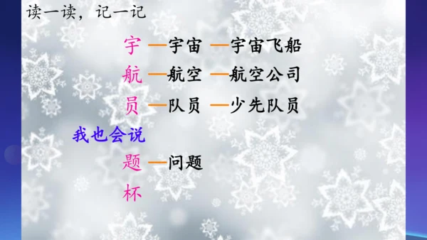 18太空生活趣事多  课件