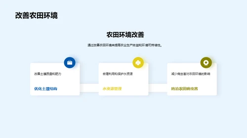 绿色农业：未来之选