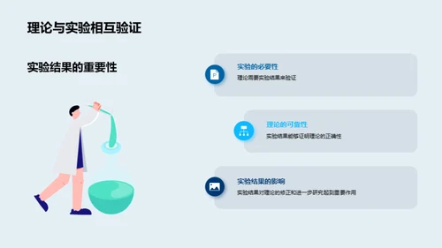 化学实验探索之旅