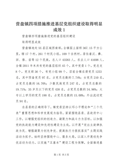 营盘镇四项措施推进基层党组织建设取得明显成效1.docx