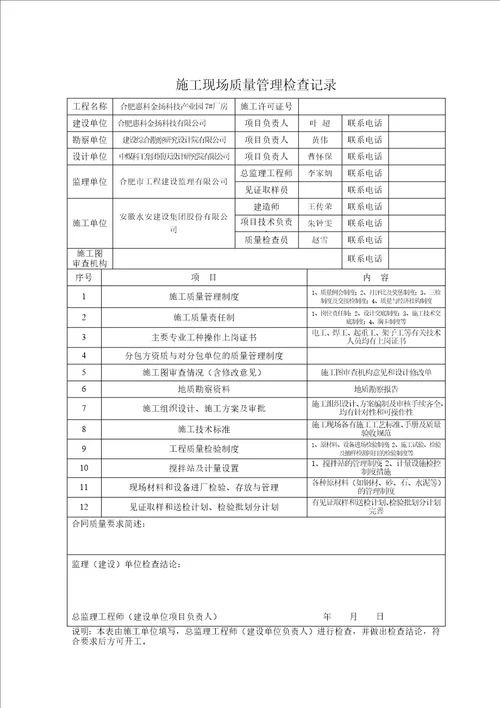 合肥市建筑工程质量验收综合表