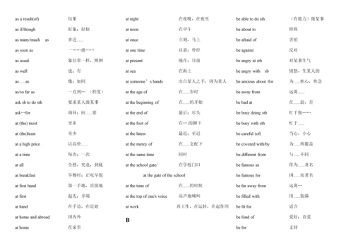 高中英语短语大全.docx