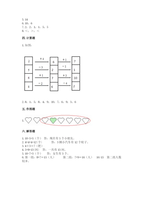 小学数学试卷一年级上册数学期末测试卷（培优）.docx